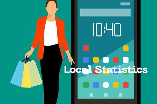 Online Shopping Concept